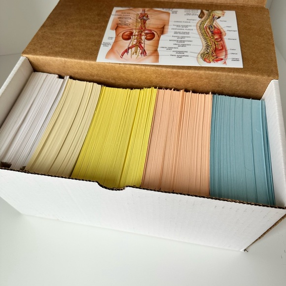 INBDE STUDY MATERIALS -Everything needed to pass: Dental Decks, Mosby ll, Dentin - Picture 2 of 15